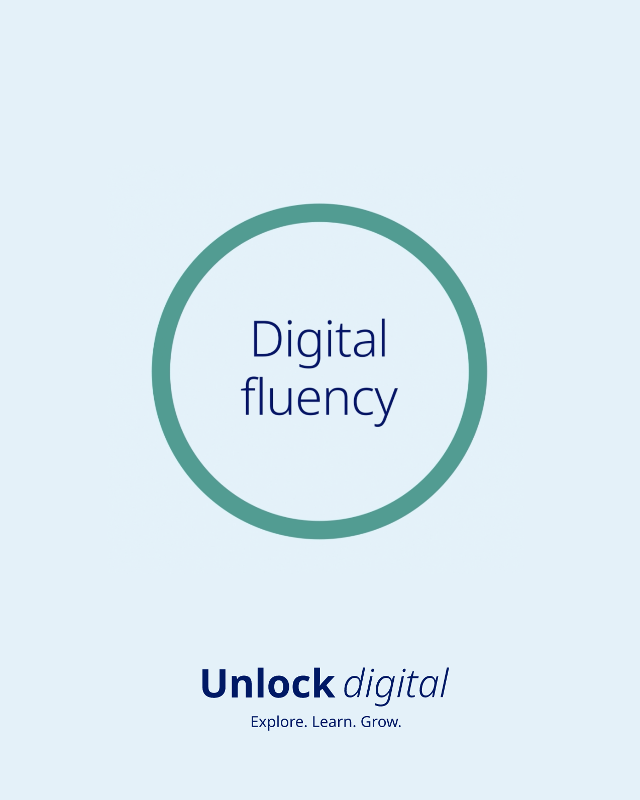 digitalfluency